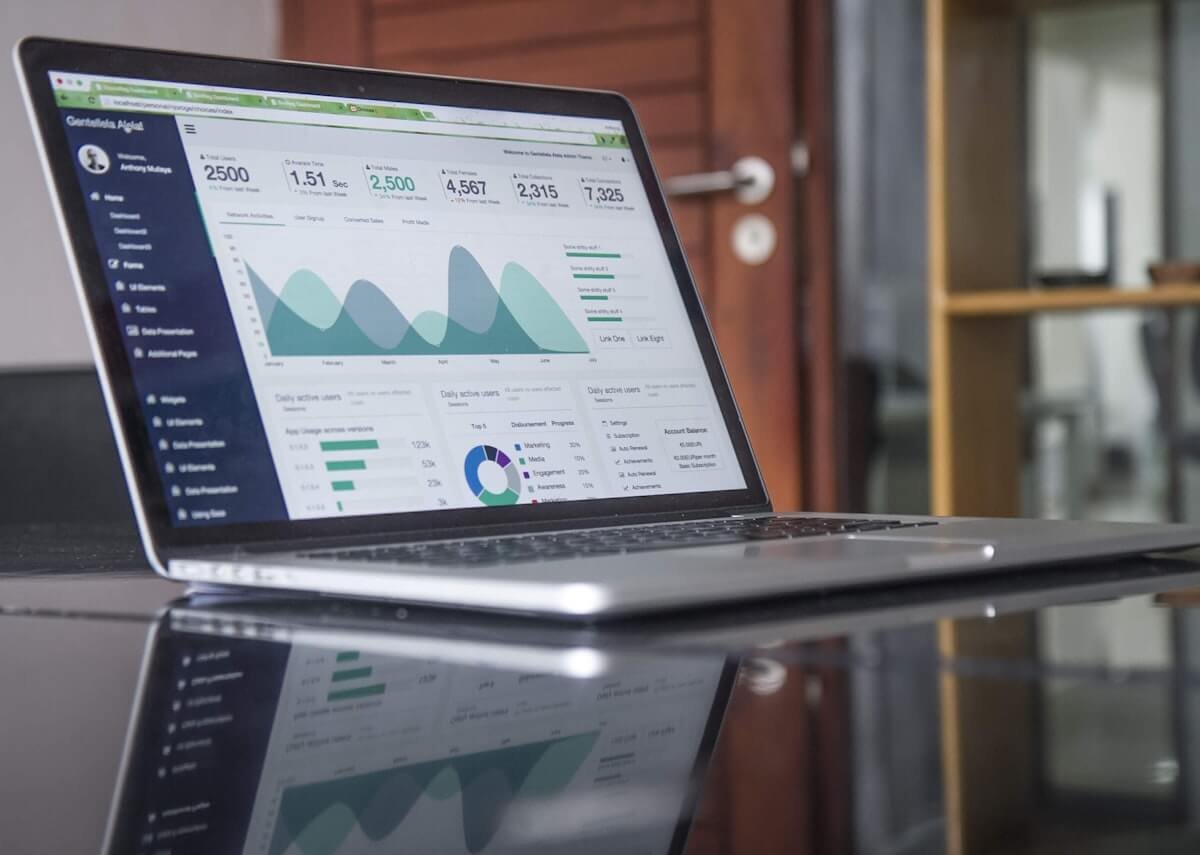 AI-powered digital marketing analytics dashboard showing campaign performance metrics